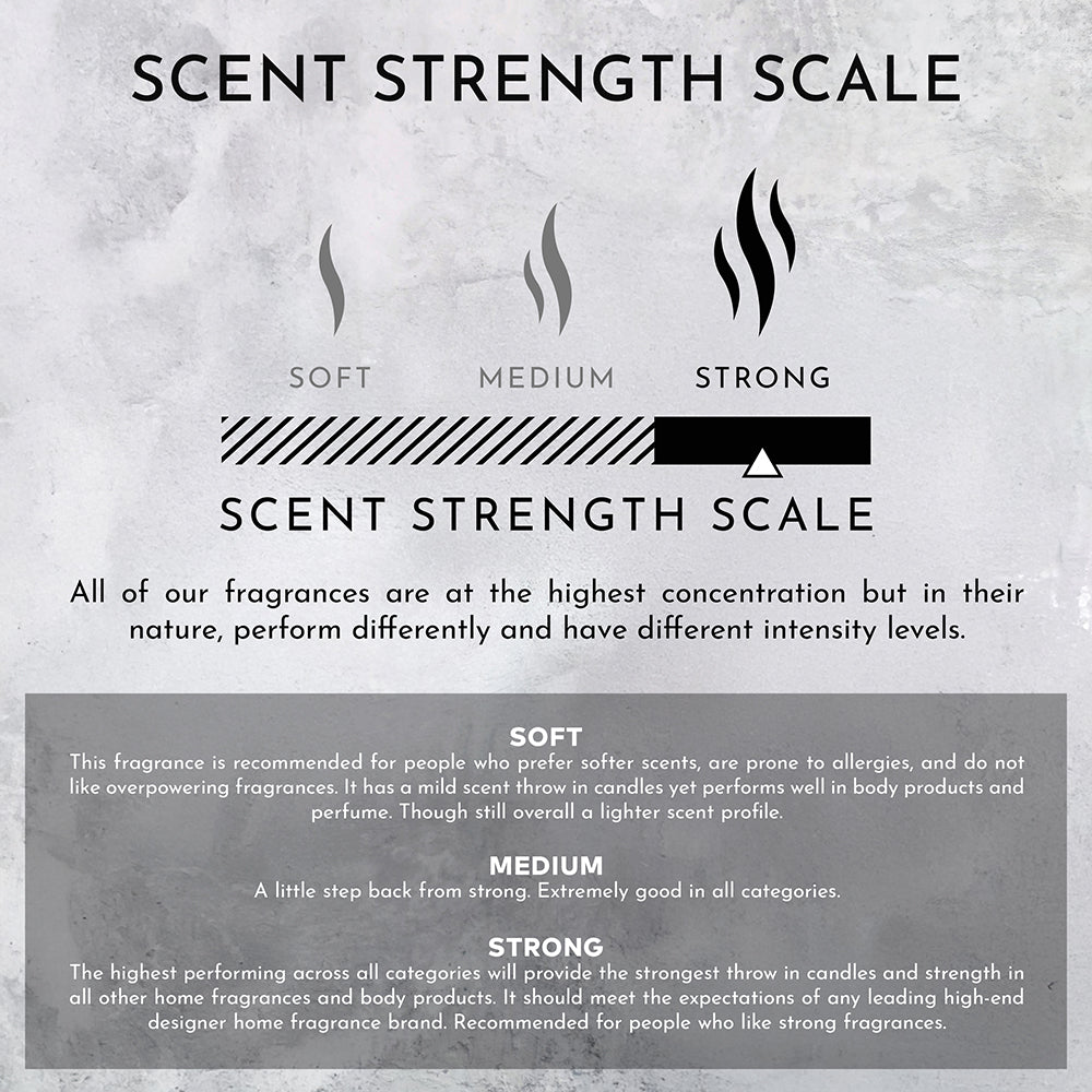 The Dusk Sanctuary Candle